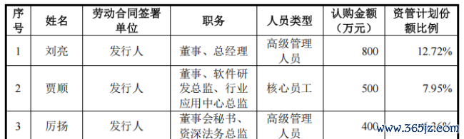 图源:影石改进招股书截图