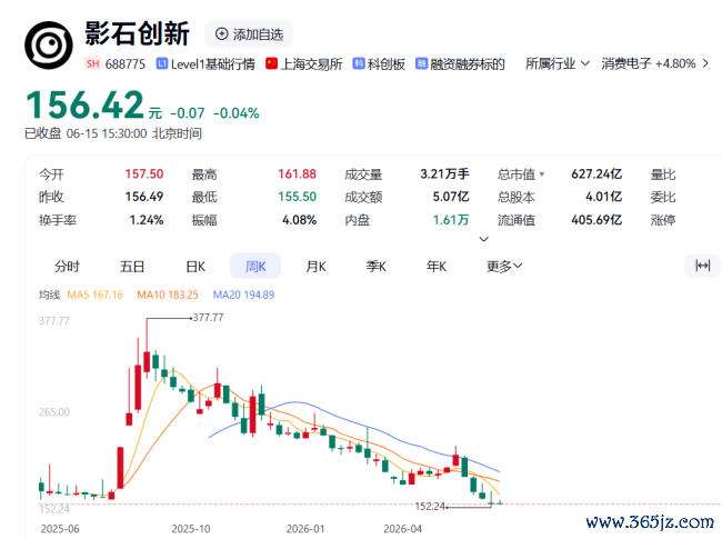 图源:百度股市通截图